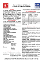 RPAS Market (Commercial & Non-Commercial)