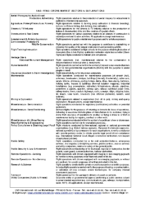 Drone Market Sectors – English