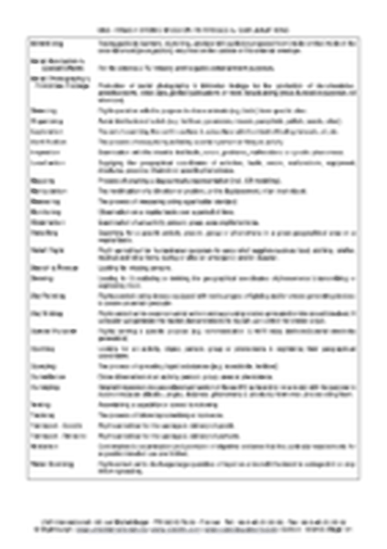 Drone Mission Purposes –  Espanol